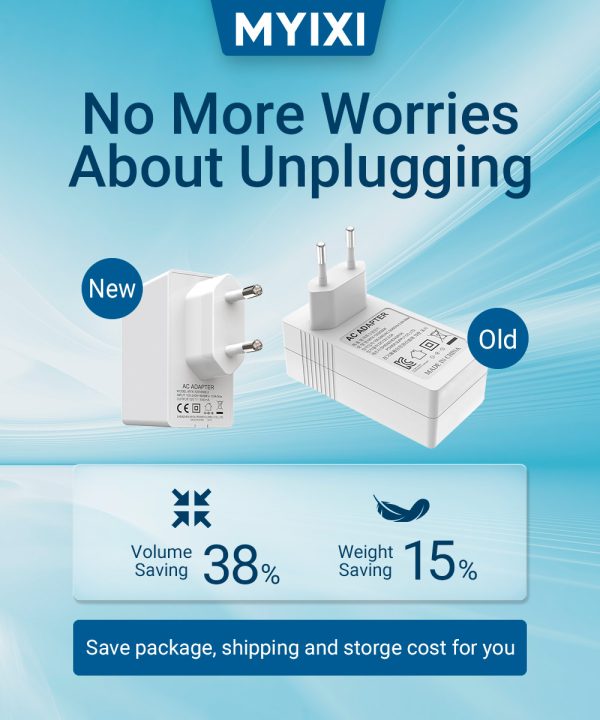 MYIXI New Gan AC/DC Power Adapter - Image 7